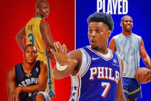 ??Respect！NBA生涯20+賽季的控衛(wèi)：克里斯-保羅、凱爾-洛瑞