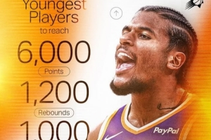 杰倫-格林轉(zhuǎn)發(fā)！最年輕6000+1200+1000：杰倫-格林第六 布克第八