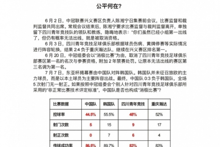 禁賽2年的四川青年競技再發(fā)聲：國足0-3韓國和曾經(jīng)慘敗算不算消極