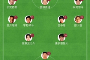 對陣中國男足，日本隊5名球員上演國家隊首秀