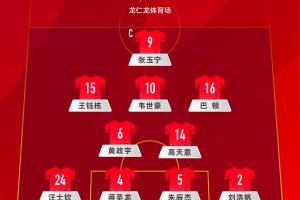 國足門將位置首發(fā)：顏駿凌仍首發(fā)，薛慶浩、于金永暫未得到機會