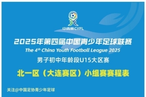 2025年第四屆中青賽男子初中年齡段U15組大區(qū)賽賽程