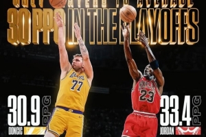 能維持到最后嗎？美媒曬圖：歷史僅東契奇/喬丹季后賽生涯場均30+