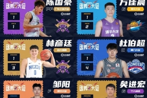 2年前的今天：陳國(guó)豪狀元及第 鄒陽(yáng)5號(hào)秀 矣進(jìn)宏25順位被北控選中