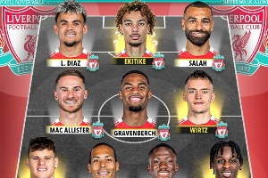 群雄逐鹿??英超BIG6下賽季首發(fā)預(yù)測(cè)，你看好捧起英超冠軍？