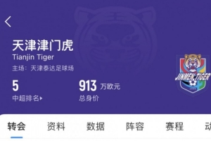 津門虎夏窗匯總：李嗣镕、陳哲宣、呂佳強(qiáng)加盟，張威提前結(jié)束租借