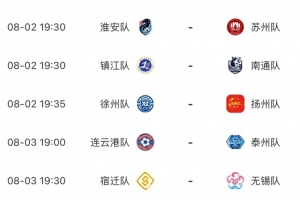 你看好誰？下輪“蘇超”倒數(shù)前三直面榜首四強(qiáng)：鹽城隊(duì)vs常州隊(duì)