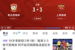 邵佳一帶西海岸賽季兩度逼平海港，周中足協(xié)杯與國安鏖戰(zhàn)120分鐘