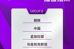 東體：亞洲杯簽運尚可，中國女足目標前四