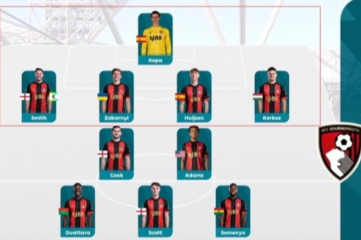 拆光了??櫻桃后防5人組已售1.1億，巴扎尼離隊后將僅剩34歲老將