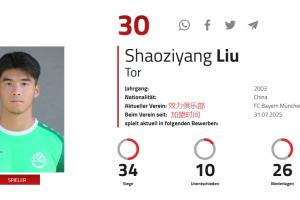 重返拜仁？奧地利足協(xié)官網(wǎng)顯示，21歲劉邵子洋7月31日加盟拜仁