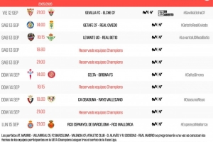 西甲第4輪：9月13日3點塞維vs埃爾切，14日20點塞爾塔vs赫羅納