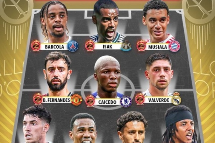 誰最可惜？落選金球提名最佳陣：伊薩克、巴爾科拉、凱塞多在列