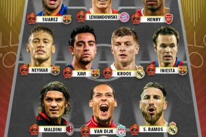 誰(shuí)最遺憾？從未獲得金球獎(jiǎng)最佳陣：內(nèi)馬爾領(lǐng)銜、哈維、亨利在列