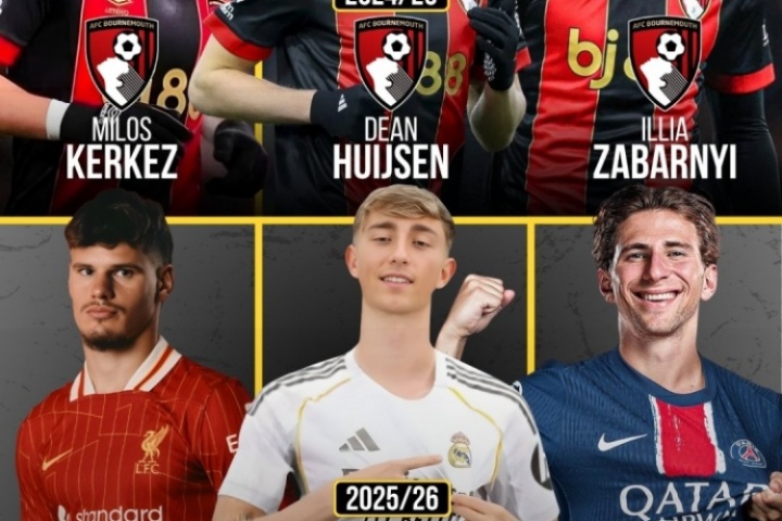 家拆完了！櫻桃1.7億賣(mài)懷森+科爾克茲+扎巴爾尼，后防3核全部離隊(duì)