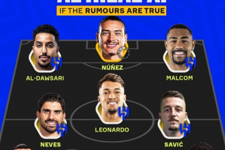 這咋玩？亞冠無(wú)外援限制 新月首發(fā)9外援：努涅斯、特奧坎塞洛....