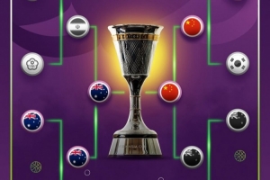 亞洲杯官方社媒更新晉級(jí)圖：16隊(duì)?wèi)?zhàn)至兩支 新的歷史即將被創(chuàng)造