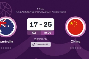 17比25！澳大利亞男籃本屆亞洲杯首次首節(jié)結束時落后
