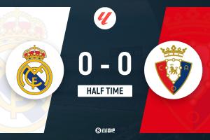 半場-皇馬0-0奧薩蘇納 懷森、米利唐遠射被撲姆巴佩造險