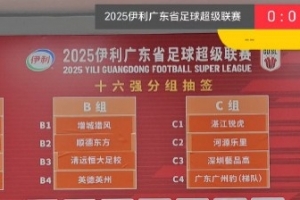 廣東省超正賽抽簽：恒大足校分在B組，廣州豹（梯隊）分在C組