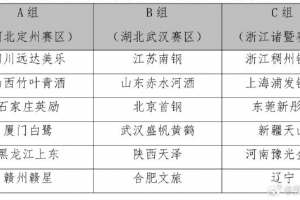 2025全國女籃錦標(biāo)賽第一階段將于9月10日-21日在三個(gè)賽區(qū)進(jìn)行