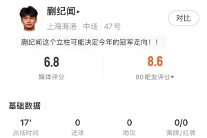 錯失絕殺但仍被認(rèn)可！蒯紀(jì)聞出戰(zhàn)17分鐘，傳球成功率100%+1次中柱