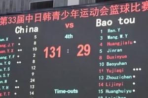 102分大勝包頭隊！中國U16女籃中日韓運動會首戰(zhàn)告捷