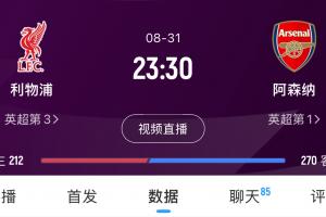 焦點(diǎn)戰(zhàn)！利物浦下輪迎戰(zhàn)阿森納，紅軍進(jìn)7球丟4球，槍手進(jìn)6球0失球