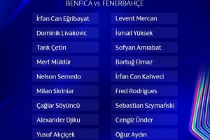 費內(nèi)巴切歐冠資附加賽名單：塔利斯卡、杜蘭領(lǐng)銜鋒線