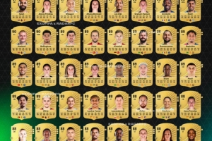 FC26評(píng)分前50球員曝光：薩拉赫、姆巴佩、邦馬蒂、普特拉斯最高