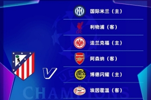 馬競歐冠賽程：開局客戰(zhàn)紅軍第3輪客戰(zhàn)槍手，第5輪主場對國米