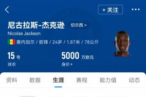 如何評價？拜仁得杰克遜1年使用權 切爾西獲得錢+工資+潛在超多錢