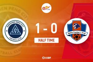 半場(chǎng)-新鵬城暫1-0梅州 韋斯利點(diǎn)射恩戈姆送點(diǎn)梅州進(jìn)球被吹出界