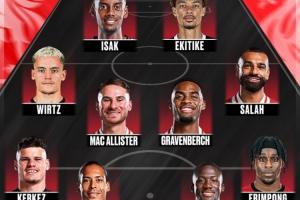 英超懸念終結(jié)？衛(wèi)冕冠軍+唯一全勝，豪擲4.83億中前后全部補(bǔ)強(qiáng)！