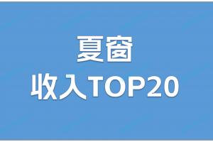 能買會賺！夏窗TOP20俱樂部收入：切爾西3.32億第一，伯恩茅斯第2