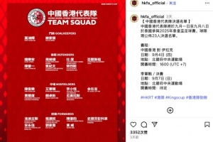 中國(guó)香港泰王杯名單：李小恒、陳晉一等多名效力中超中甲球員入選
