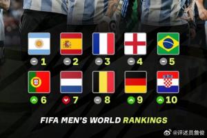 詹?。号琶笆蜿犞校l是明年世界杯阿根廷衛(wèi)冕路上最強對手？