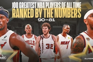 Clutch Points歷史球星90-81：波什90 羅德曼89 甜瓜88 巴特勒81