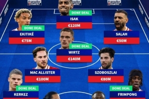 換了半套首發(fā)！德轉(zhuǎn)列利物浦夏窗主力陣5處更替，總身價(jià)上漲1.2億