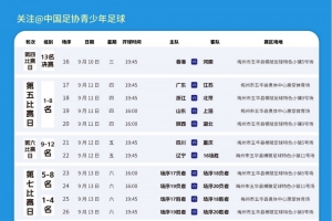 全運(yùn)會(huì)男子16歲以下組八強(qiáng)出爐：廣東、浙江、北京、上海在列