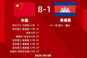 五人制足球國際邀請賽：亞克普江大四喜，中國隊8比1大勝柬埔寨隊