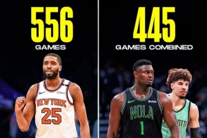 鐵人VS玻璃人！美媒曬圖：大橋出場數(shù)比錫安和三球之和還多111場