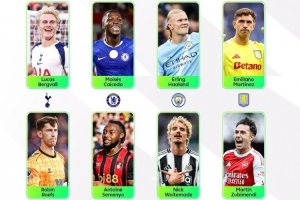 英超第4輪最佳球員候選：哈蘭德、蘇維門迪、沃爾特馬德在列