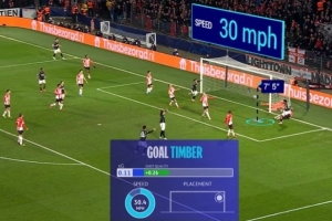 衛(wèi)報：亞馬遜為歐冠轉(zhuǎn)播提供實時數(shù)據(jù)模式，可看球員速度等信息