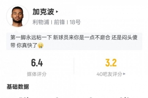 加克波本場數(shù)據(jù)：1過人成功1關(guān)鍵傳球11次丟失球權(quán)，評分6.4