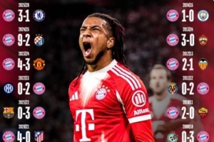 這就是豪門！拜仁連續(xù)22個(gè)賽季歐冠首輪取勝，上賽季曾9-2狂勝