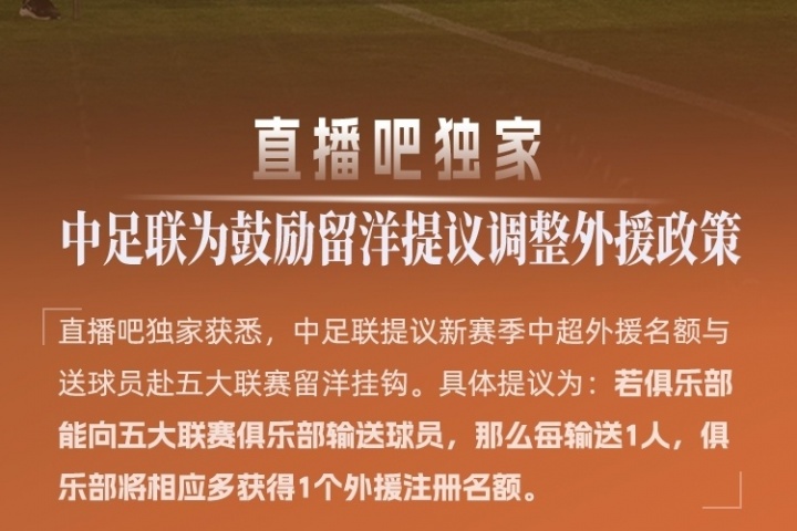 直播吧獨家：中足聯(lián)提議每送1人至五大聯(lián)賽留洋，將多獲1外援名額