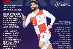 克羅地亞大名單：莫德里奇、佩里西奇領(lǐng)銜，格瓦、科瓦西奇在列