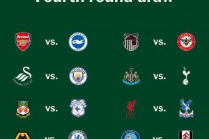 聯(lián)賽杯16強(qiáng)對陣：利物浦vs水晶宮，阿森納vs布萊頓，曼城vs斯旺西