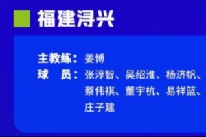 福建U17男籃主帥：真正全員到齊完整合練僅20天 到賽場(chǎng)就是生死戰(zhàn)